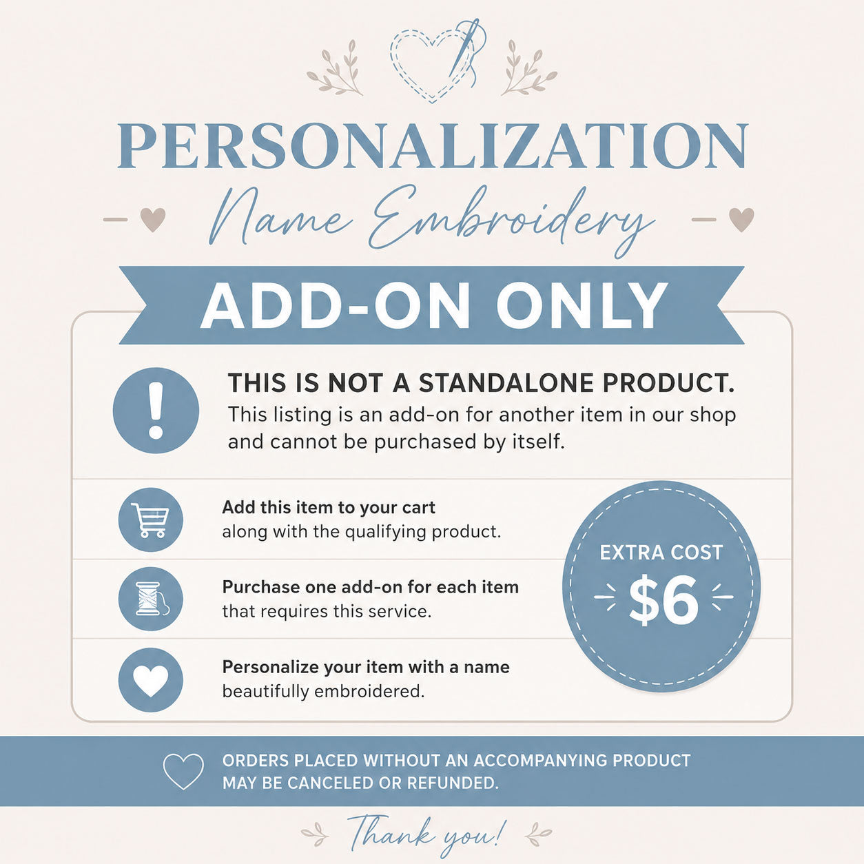 A digital graphic with a beige background and blue-gray text and icons explaining that the listing is an add-on for another product. It reads 'Personalization Name Embroidery Add-On Only' and states the add-on is not a standalone product, with an extra cost of $6.